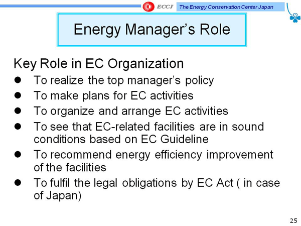 Energy Manager’s Role