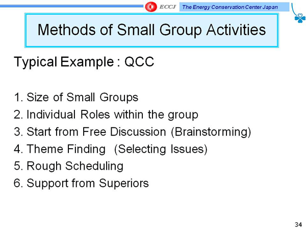 Methods of Small Group Activities
