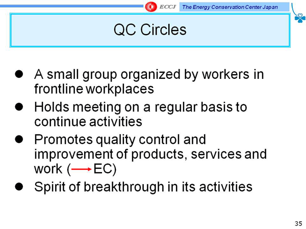 QC Circles