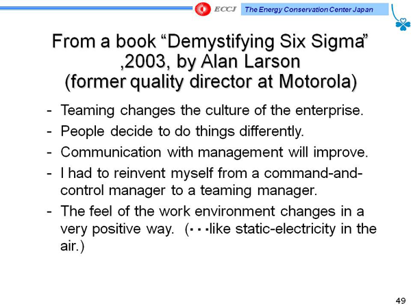 From a book "Demystifying Six Sigma" ,2003, by Alan Larson (former quality director at Motorola)