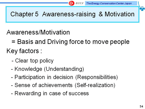 Chapter 5 Awareness-raising & Motivation