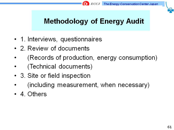 Methodology of Energy Audit