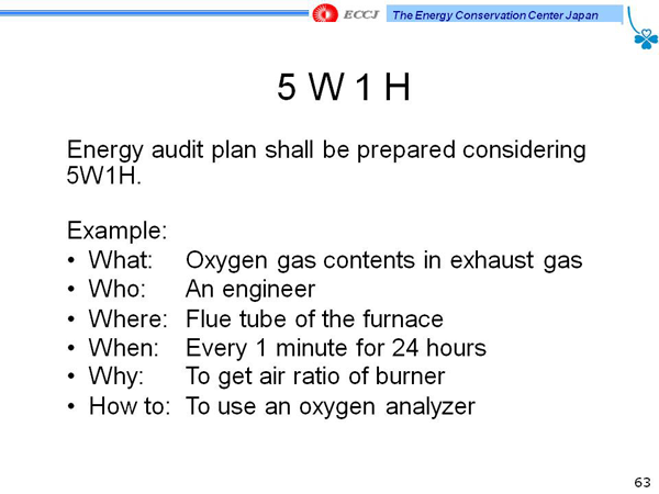 5W1H