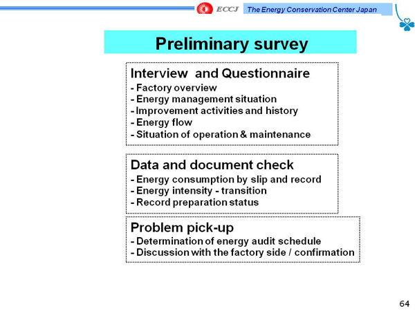 Preliminary survey