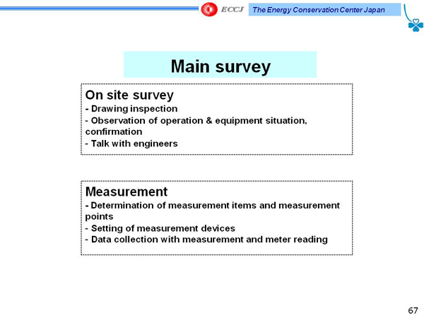 Main survey