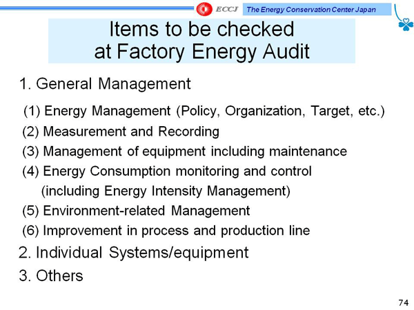 Items to be checked at Factory Energy Audit