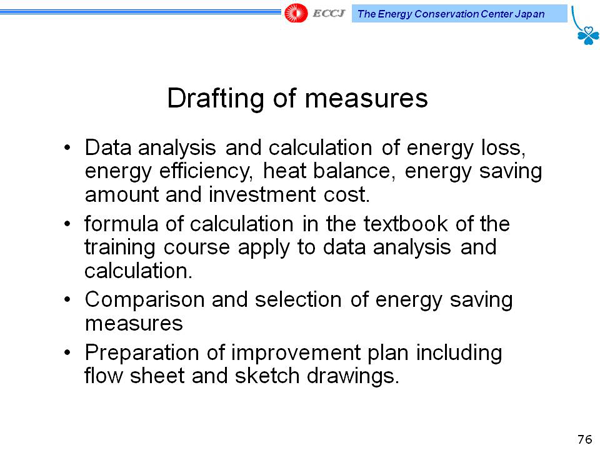 Drafting of measures
