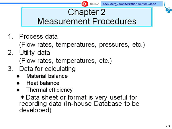 Chapter 2 Measurement Procedures