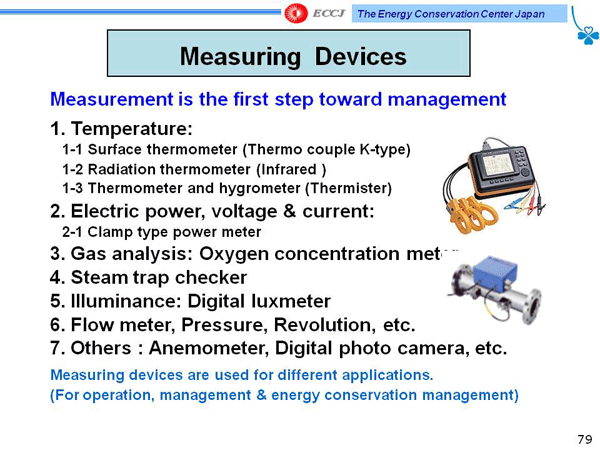 Measuring Devices