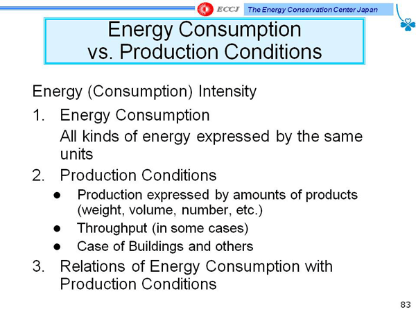 Energy Consumption vs. Production Conditions