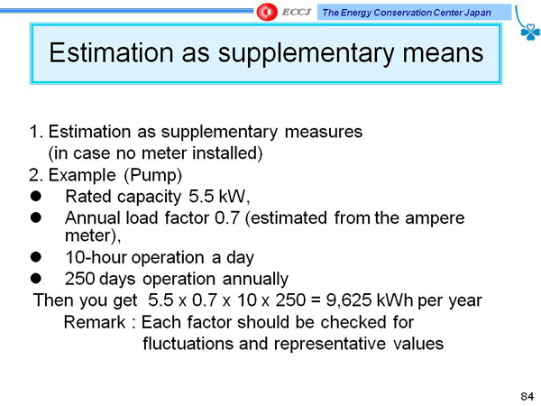 Estimation as supplementary means