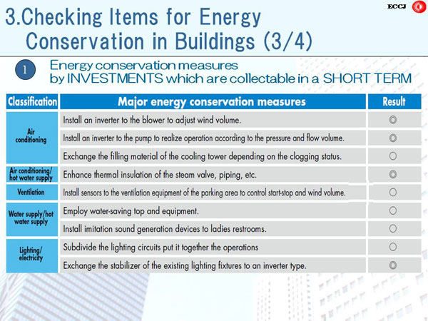 3. Checking Items for Energy Conservation in Buildings (3/4)
