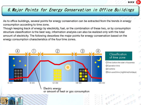 6. Major Points for Energy Conservation in Office Buildings