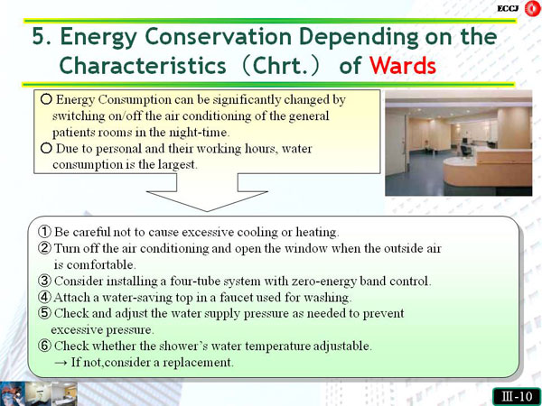 5. Energy Conservation Depending on the Characteristics (Chrt.) of Wards