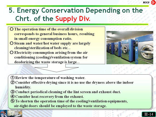 5. Energy Conservation Depending on the Chrt. of the Supply Div.