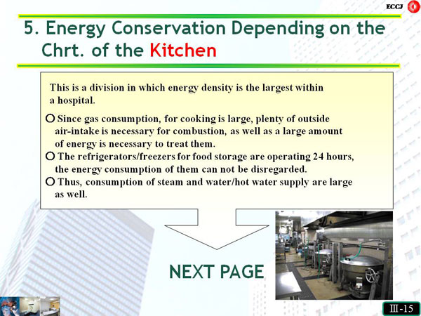 5. Energy Conservation Depending on the Chrt. of the Kitchen
