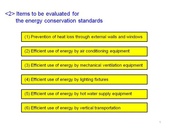<2> Items to be evaluated for the energy conservation standards