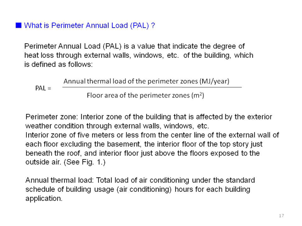 <1> Standards by performance of building envelope Prevention of heat loss through external walls, windows, etc. of building