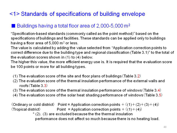 <1> Standards of specifications of building envelope
