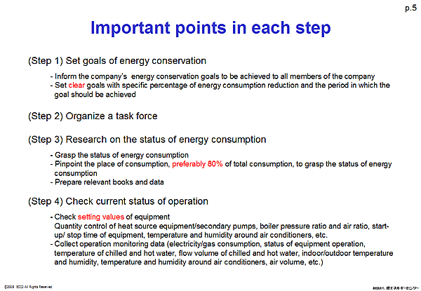Important points in each step