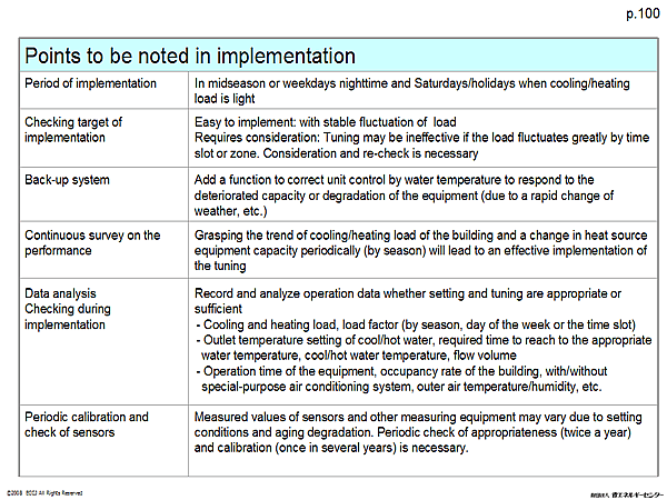 Points to be noted in implementation