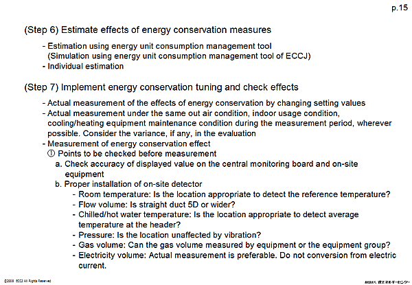 (Step 6) Estimate effects of energy conservation measures