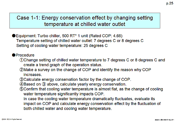 Case 1-1: Energy conservation effect by changing setting temperature at chilled water outlet