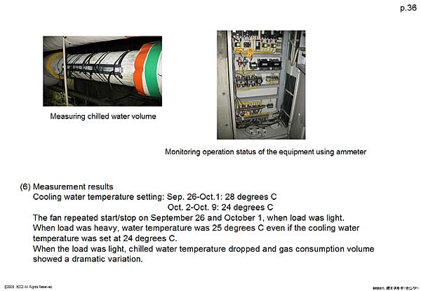 (6) Measurement results Cooling water temperature setting: Sep. 26-Oct.1: 28 degrees C Oct. 2-Oct. 9: 24 degrees C