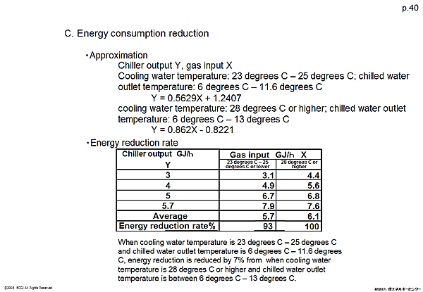 C. Energy consumption reduction