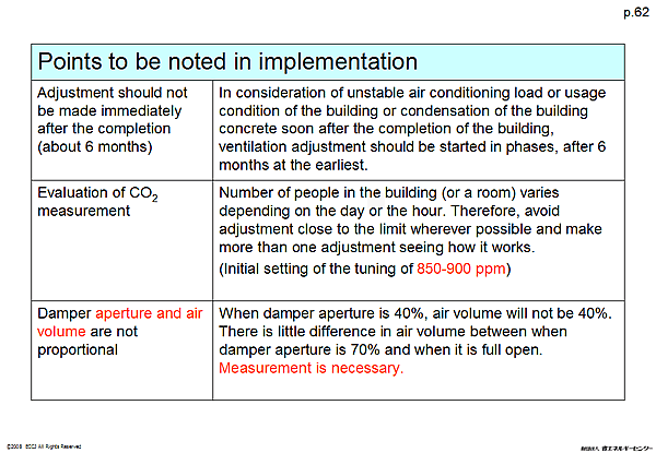 Points to be noted in implementation