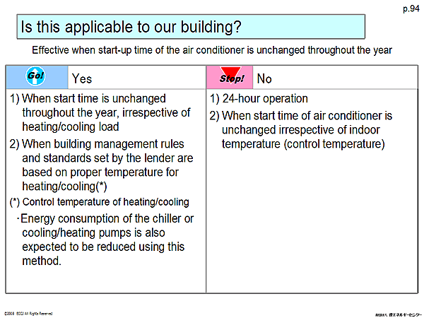 Is this applicable to our building?