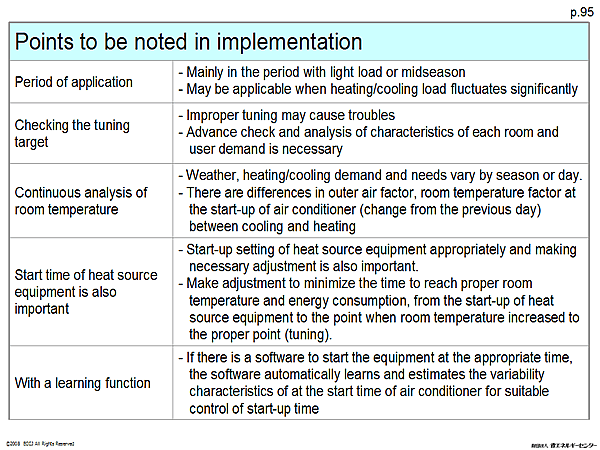 Points to be noted in implementation