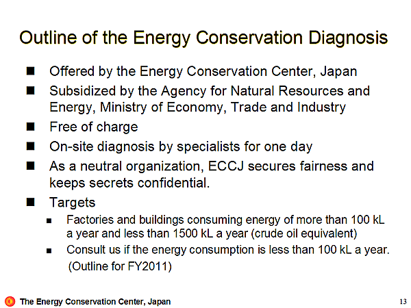 Outline of the Energy Conservation Diagnosis