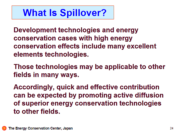What Is Spillover?