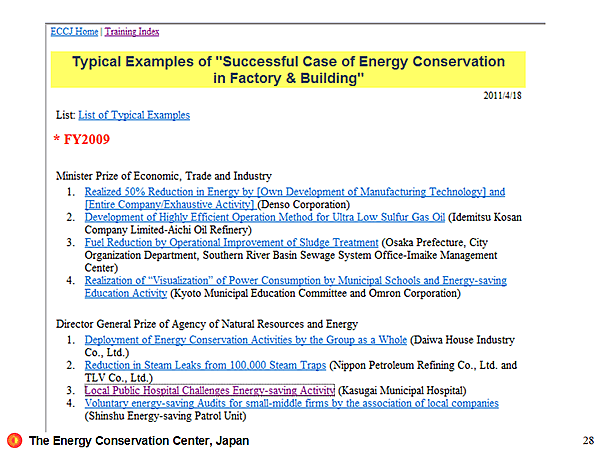 Typical Examples of " Successful Case of Energy Conservation in Factory & Building"  / 3. Local Public Hospital Challenges Energy-saving Activity (Kasugai Municipal Hospital)