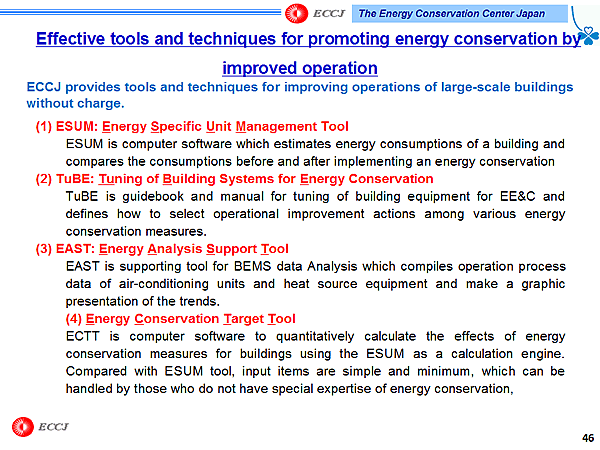 Effective tools and techniques for promoting energy conservation by improved operation