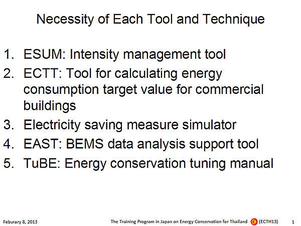 Necessity of Each Tool and Technique