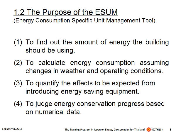 1.2 The Purpose of the ESUM (Energy Consumption Specific Unit Management Tool)