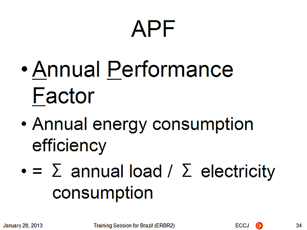 APF