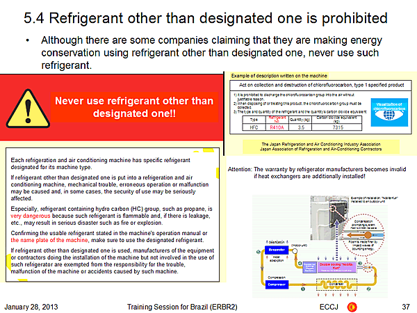 5.4 Refrigerant other than designated one is prohibited