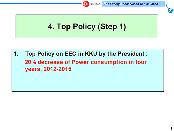 4. Top Policy (Step 1)