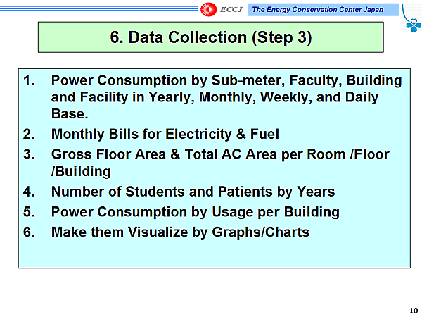 6. Data Collection (Step 3)