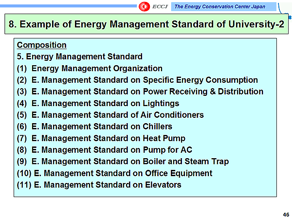 8. Example of Energy Management Standard of University-2