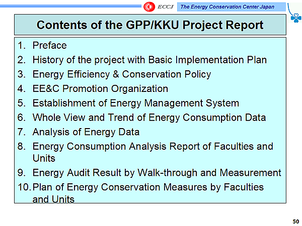 Contents of the GPP/KKU Project Report