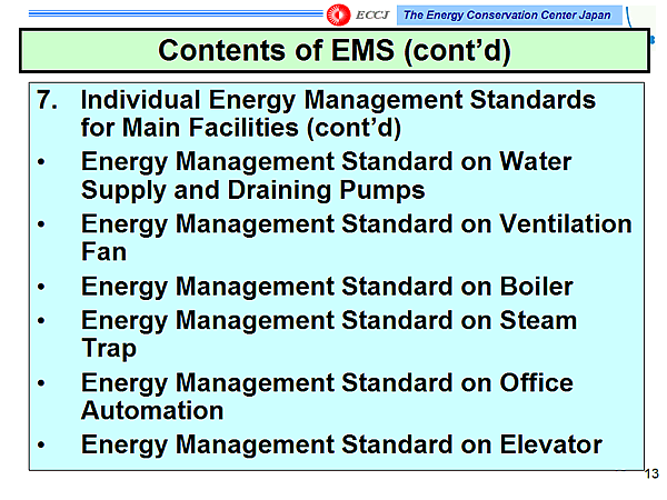Contents of EMS (contd)