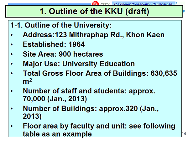 1. Outline of the KKU (draft)
