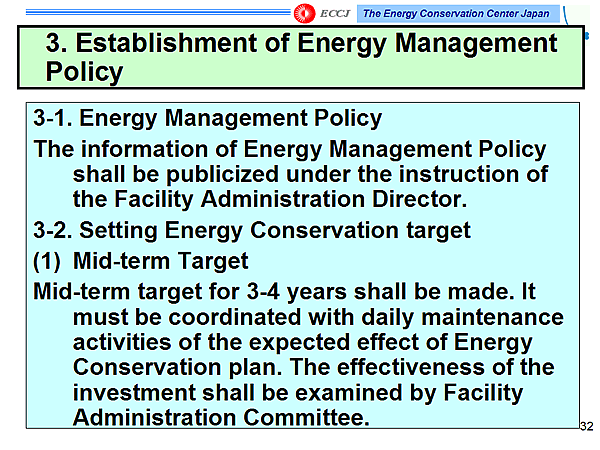 3. Establishment of Energy Management Policy