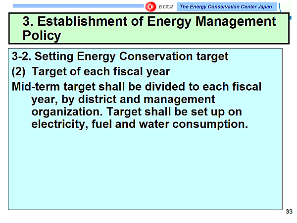 3. Establishment of Energy Management Policy