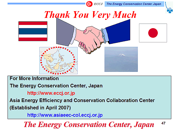 Thank You Very Much