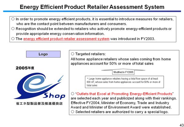 Energy Efficient Product Retailer Assessment System